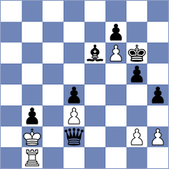 Jodorcovsky - Martin (chess.com INT, 2022)