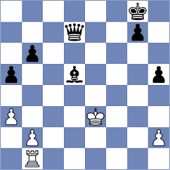 Srdanovic - Quirke (chess.com INT, 2023)