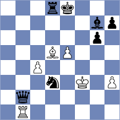Dmitrenko - Sumaneev (Chess.com INT, 2020)