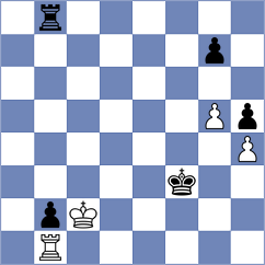Kotepalli - Ermolaev (Chess.com INT, 2018)