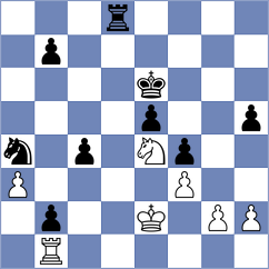 Roebers - Chernov (Chess.com INT, 2021)