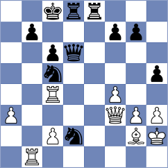 Bernat - Goroshkov (chess.com INT, 2022)