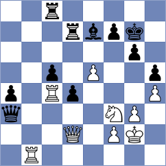 Parpiev - Shipov (chess.com INT, 2022)