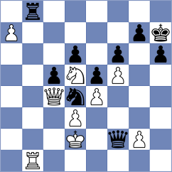 Ozates - Vasquez Schroeder (chess.com INT, 2023)