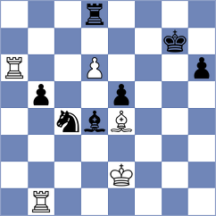 Skaric - Burke (chess.com INT, 2023)