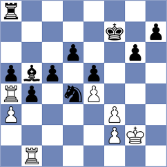 Kubicka - Zubov (Chess.com INT, 2021)