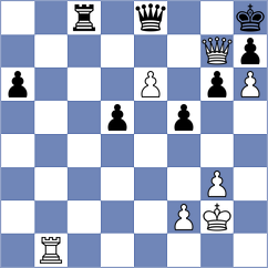 Korchmar - Zacurdajev (chess.com INT, 2022)