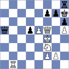 Kislov - Matveeva (chess.com INT, 2022)