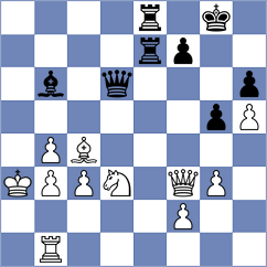 Lalanne - Sargsyan (chess.com INT, 2023)