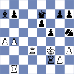 Juarez Garcia - Cvitan (Chess.com INT, 2020)