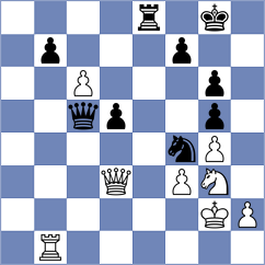 Li - Dubnevych (chess.com INT, 2023)