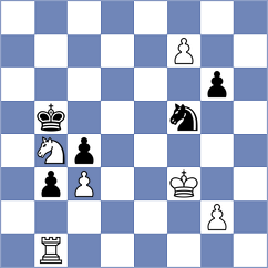 Shahade - Budrewicz (Chess.com INT, 2020)