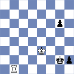 Domalchuk-Jonasson - Mohammadi (chess.com INT, 2024)