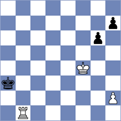Caruana - Siddharth (chess.com INT, 2022)