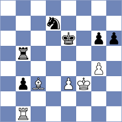 Lahdelma - Madaminov (chess.com INT, 2022)
