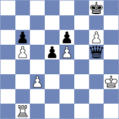 Curtis - Omelja (chess.com INT, 2023)