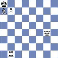 Ronka - Kalajzic (chess.com INT, 2023)