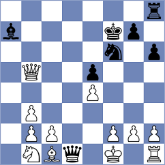 Szabo - Najdin (Chess.com INT, 2020)