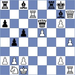 Dushyant - Rusan (Chess.com INT, 2020)