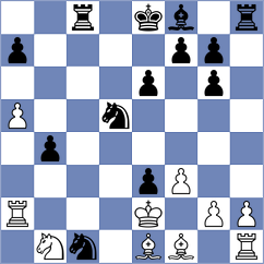 Marchesich - Martinez Ramirez (chess.com INT, 2023)