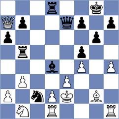 Kuzhylnyi - Mitrabha (chess.com INT, 2023)