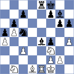 Green - Wiewiora (Chess.com INT, 2018)