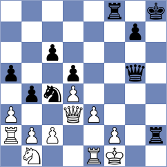 Daroczi - Martinez Ramirez (chess.com INT, 2023)