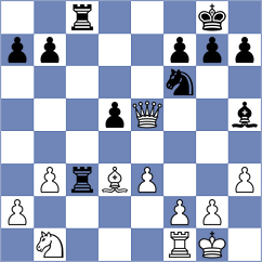 Devaev - Singh (chess.com INT, 2023)