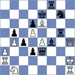 Reinecke - Szyszylo (chess.com INT, 2024)