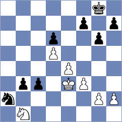 Antonio - Gvetadze (Chess.com INT, 2020)