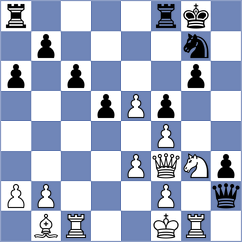 Najdin - Skibbe (chess.com INT, 2022)