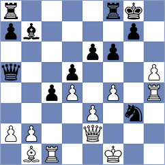 Lohani - Johnson (chess.com INT, 2023)