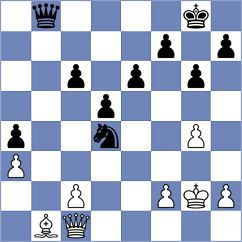 Qiao - Hasangatin (chess.com INT, 2022)