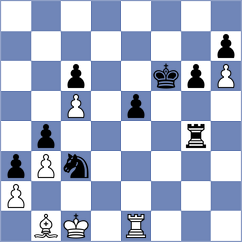 Harika - Erigaisi (chess24.com INT, 2022)