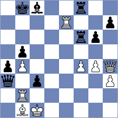 Koutlas - Wang (chess.com INT, 2023)