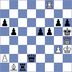 Petrovskiy - Swicarz (Chess.com INT, 2021)