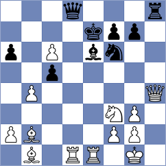 Samadov - Sevian (Chess.com INT, 2021)