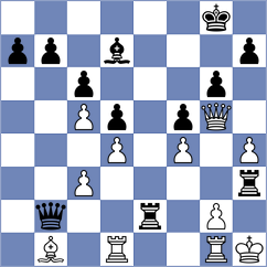 Sava - Sliwicki (Chess.com INT, 2020)