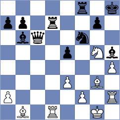Gelman - McCoy (Chess.com INT, 2019)