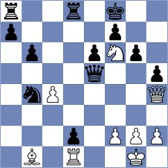 Gallegos - Golubenko (Chess.com INT, 2021)