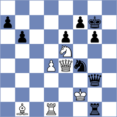 Kirillov - Jaferian (chess.com INT, 2022)