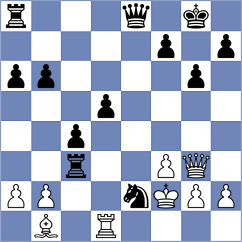 Sipila - Bodnar (Chess.com INT, 2020)