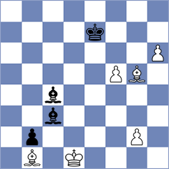 Dzierzak - Vidal del Rio (chess.com INT, 2023)