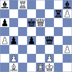 Novikov - Bugayev (Chess.com INT, 2021)