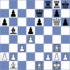 Tymrakiewicz - Khamdamova (chess.com INT, 2023)