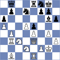 Padmini - Dong (Chess.com INT, 2021)
