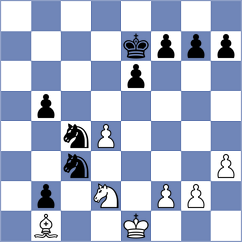 Ortez - Lauridsen (Chess.com INT, 2021)