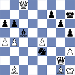 Sviridova - Shimelkov (Chess.com INT, 2021)