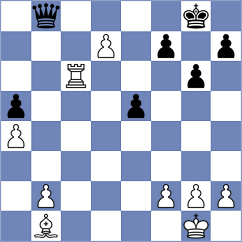 Martin - Bogumil (chess.com INT, 2021)