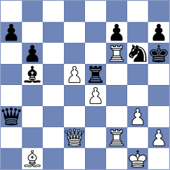 Hua - Merino Garcia (chess.com INT, 2023)